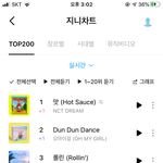엔시티 <b>지니</b> 아직도 1위