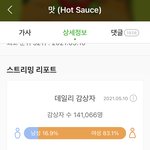[NCT즌] 멜론 데일리 <b>감상자</b>수 떴다