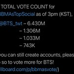 <b>뒷</b><b>북</b>일지모르지만 빌보드 방탄 투표 미쳤다