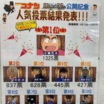 [명탐정코난] 이거 어떻게 된거야?