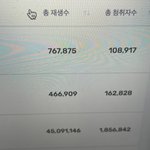 [NCT즌] 그래도 청취자 수 늘고 있음