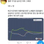[NCT즌] 아니 나 스밍 첨이거든??
