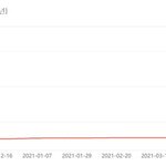 머니게임 <b>논리</b>vs파이