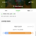 [NCT즌] 스밍 열심히 돌리면