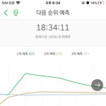 [NCT즌] 우리 멜론 <b>열스</b>하자