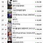 엔시티 <b>폭포수</b> 시작ㅋㅋㅋㅋㅋㅋ