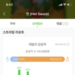 [NCT즌] 열 스밍~~~