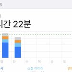 [NCT즌] <b>이</b>정도면 폰 별로 <b>안</b>하는거지