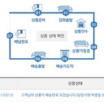 [NCT즌] 앨범 배송이 안 왔는데 이렇게 떠