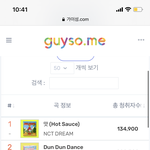 [NCT즌] 지니 아이디 기부 시급한 이유