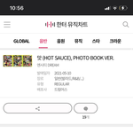 [NCT즌] 얘들아 이거 전체 몇개 팔렸는지는 어<b>케버</b>ㅏ..?