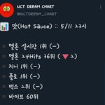 [NCT즌] 11시<b>순위</b> 보고가기