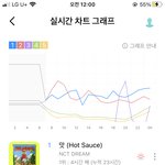 [NCT즌] 이.<b>이개</b>머야