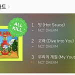[NCT즌] *** <b>멜론</b> 1시 차트 ***