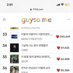 [NCT즌] <b>유지</b>했다 장하다