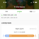 [NCT] 아이폰 멜론 안끊기게ㅜ어케 하나요...