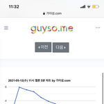 [NCT즌] 고래야 움직이지마