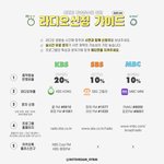 [NCT즌] 얘들아 <b>여유</b>가 된다면 이것도 해