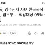 이거 묻힘 제발 공론화 도와주라