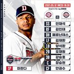 [<b>두산</b>] 5. 12 <b>두산</b> 베어스 라인업