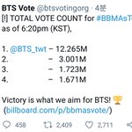 [방탄소년단] ⚠️현재 튭상황⚠️