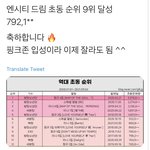 [NCT즌] 아 이 <b>트윗</b> 개웃김 ㅋㅋㅋㅋㅋㅋㅋㅋ