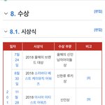더보이즈 신<b>인상</b> 7개 받았어?