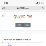 [NCT즌] <b>조아</b>조아조아조아