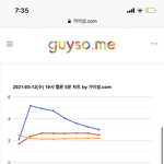 [NCT즌] <b>올킬</b>하자