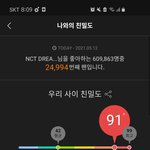 [NCT즌] 스밍할라고 멜론 계정 새로 팠었는데 벌써 91<b>도야</b>