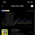 [NCT즌] <b>하아</b>ㅏㅏㅏㅏ