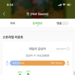 [NCT즌] 200채웠다