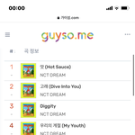 [NCT즌] <b>와</b> <b>대박</b>!!!