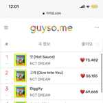 시즈니 눈물난다