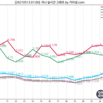 [NCT즌] <b>키야</b>~~~ 이야~~~