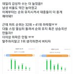 [NCT즌] 머글 <b>유입</b> 조금 됐다고 믿고 우리 더 힘내보자구