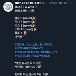 [NCT즌] 하 나 진짜 우리 ㅈㄴ 잘 하고 있다ㅋㅋ