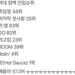 [NCT즌] <b>성장</b>시티드림