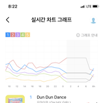 [NCT즌] <b>출근시간</b> 어쩔 수 없지만 힘내자!!