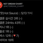 [NCT즌] 음? <b>벅스</b> 왜 이러지