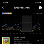 [NCT즌] 지니 <b>유진</b>데 좀 불안허다