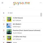 [NCT즌] 24힛<b>유지</b>