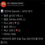 [NCT즌] ㅅㅂ 또 <b>악몽</b> 시작이네 ㅋㅋㅋㅋㅋ