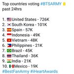 한국 <b>아미</b> 다 사라졌다매
