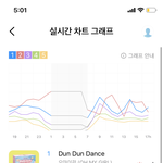 [NCT즌] 엠카 <b>상</b> 줘야지 지니 돌려종!!
