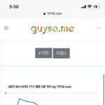 [NCT즌] <b>멜론</b> 데리고 오자