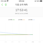 [NCT즌] *** 멜론 심각 ***