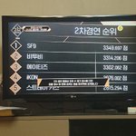 [BTOB] 와 <b>점수차이</b>봐