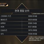 [BTOB] 얘들아 우리 최종!!!!