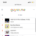 [NCT즌] <b>벅스</b> 안 올랐어.. 왜이래.....